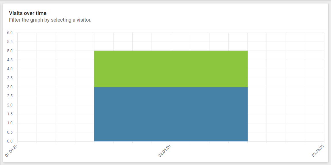 chart_en.png